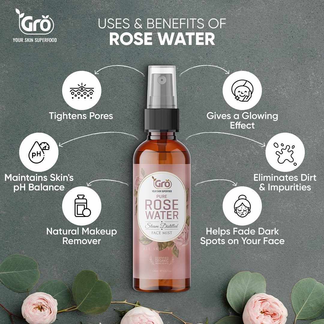 Gro Natural rose water benefits